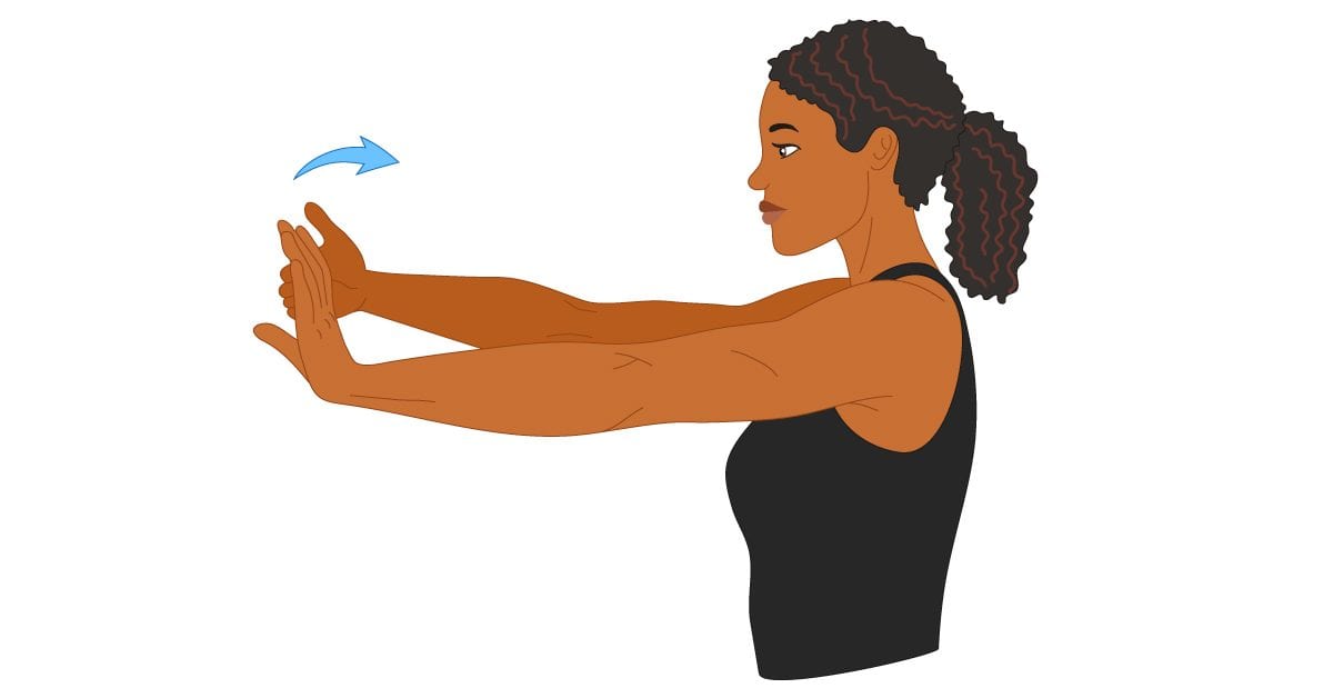 Bending the Wrist with a Wrist Flexor stretch Bending the Wrist with a Wrist Flexor stretch