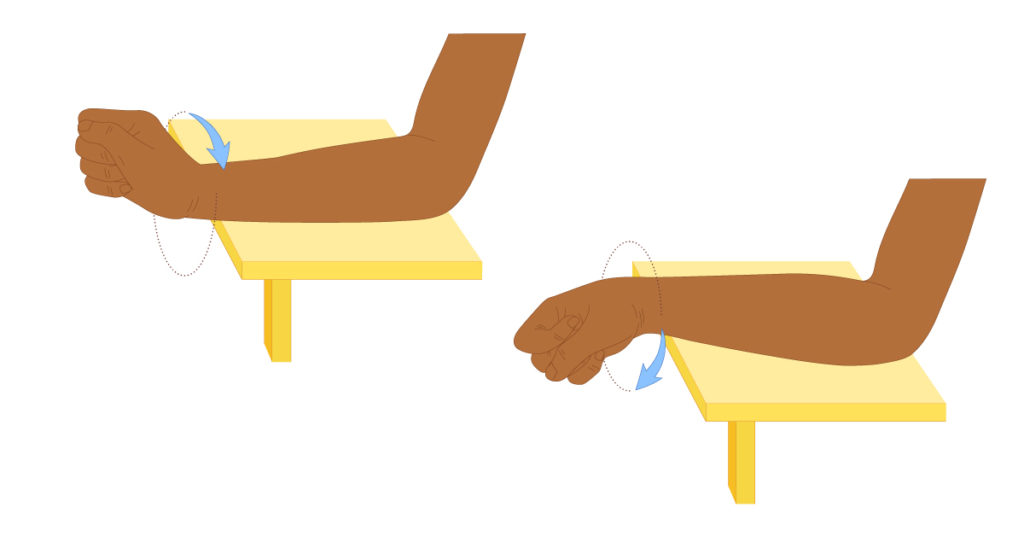Wrist circles